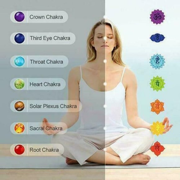 7 Chakra Natural Stone Healing Bead Bracelet - Picture 3 of 3